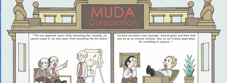 Muda Corporation: Improving Your Suggestions System