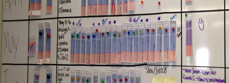 Reinforcing Lean Behavior Through Visual Management