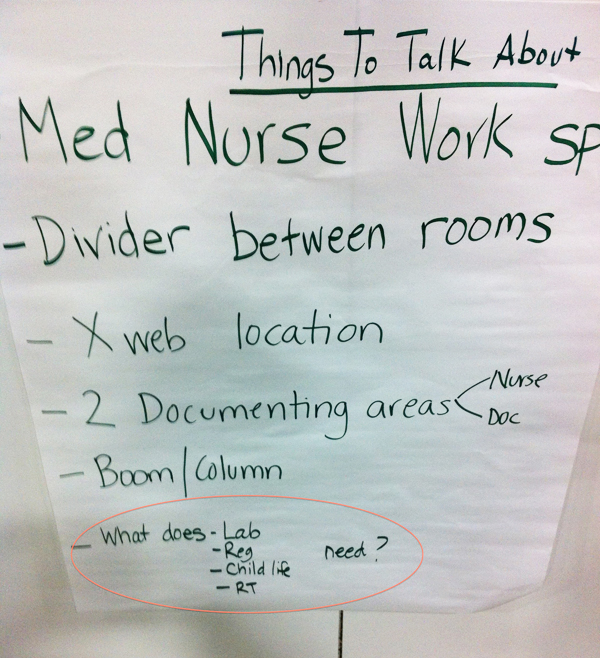 Lean Design and Construction Project an Extension of Lean Commitment at Akron Children’s Hospital