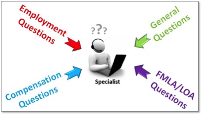 Experiential Change: Using PDCA to craft a new department structure