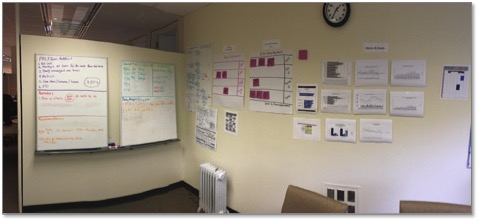 Experiential Change: Using PDCA to craft a new department structure