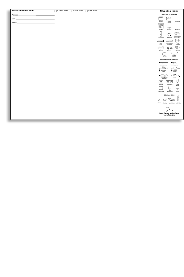 Value Stream mapping pad