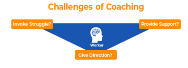 Coaching to the Challenge