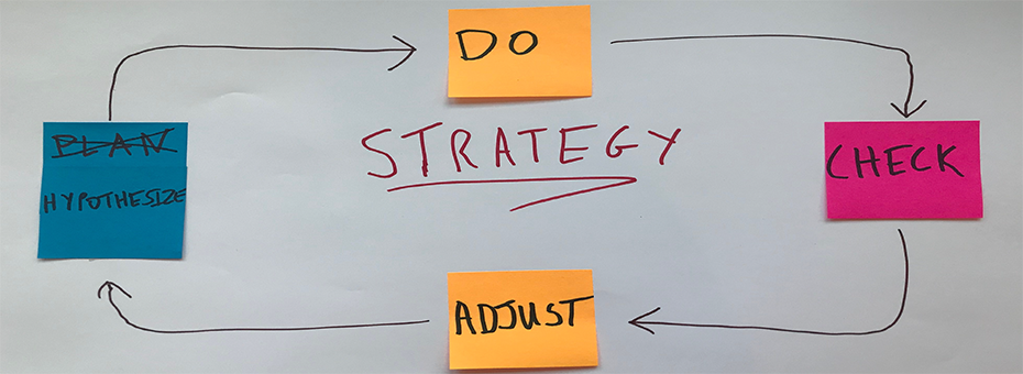 Is Your Strategy a Plan&#8211;or a Hypothesis?