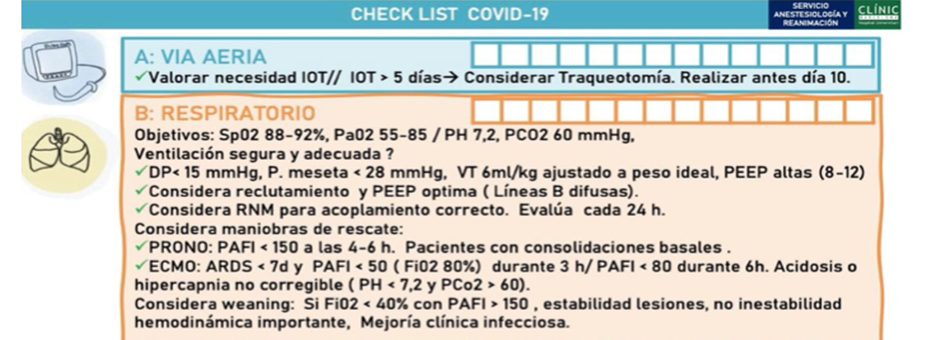 How Hospitals are Leveraging Visual Management in the Battle Against Covid-19