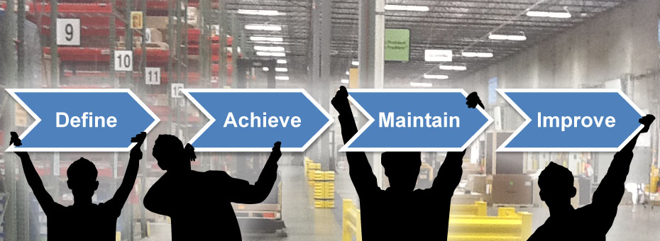 Standardized Work for Kaizen: Define, Achieve, Maintain, Improve