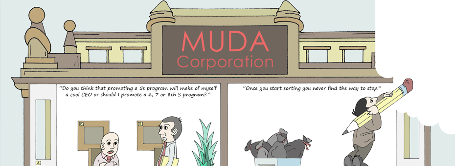 Muda Corporation: The Pitfalls of 5S