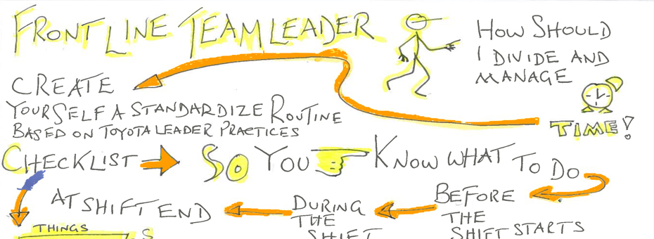 How Team Leaders Should Divide Their Time