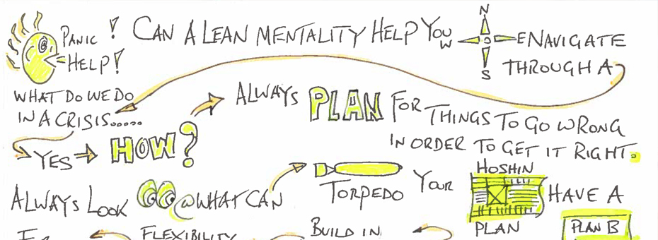 Can a Lean Mentality Help You in a Crisis?