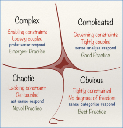 Vynrfin framework