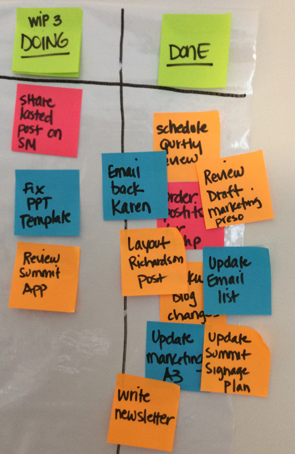 Six Personal Kanban Habits to Avoid