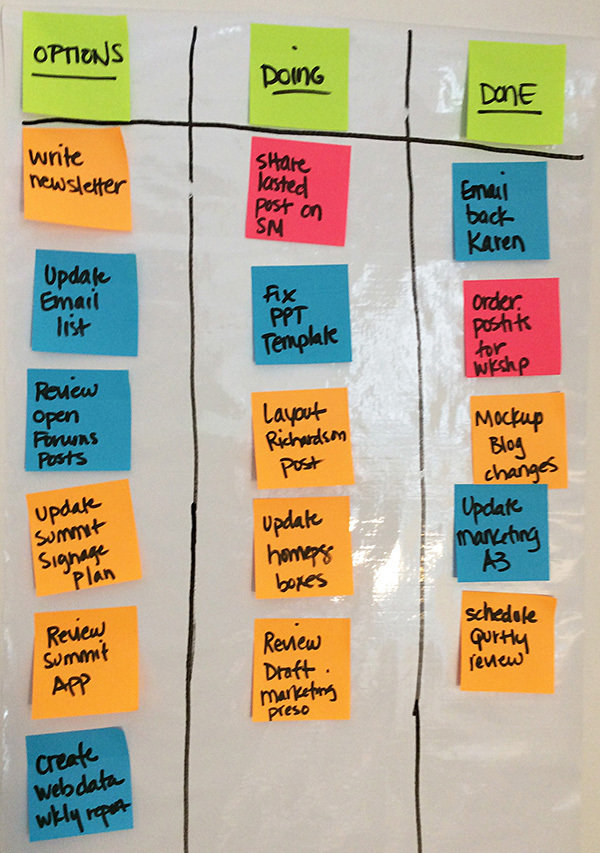 Six Personal Kanban Habits to Avoid