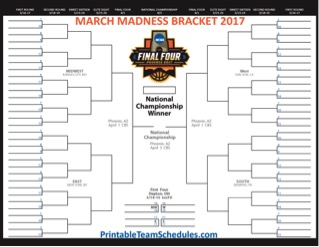 PDCA thinking and the NCAA March Madness tournament