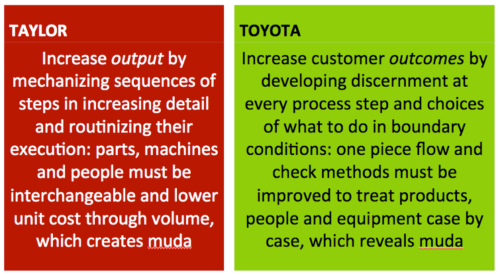 Lessons Learned from My Lean Sensei about “Customer Service”