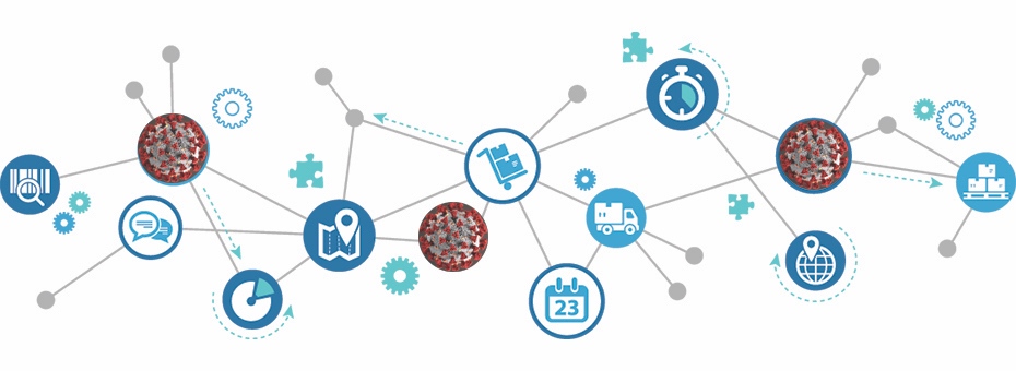 Lean in the Time of Coronavirus