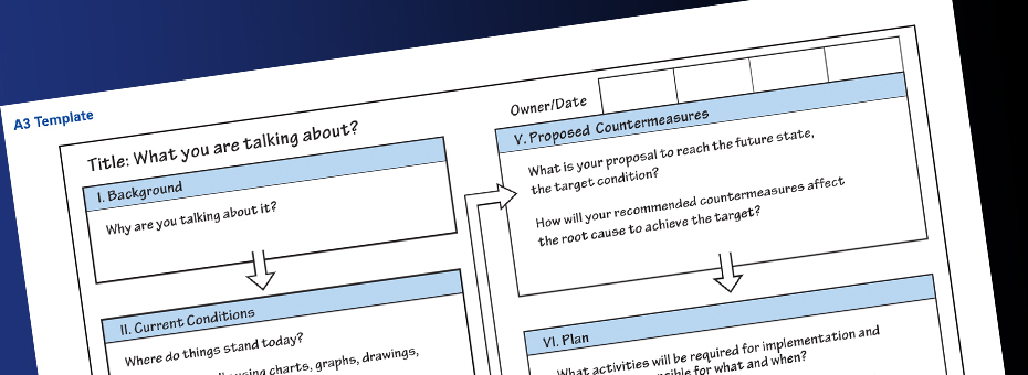 PDCA Is Really CA-PDCA &#8212; and It’s the CA that Makes the PD Work