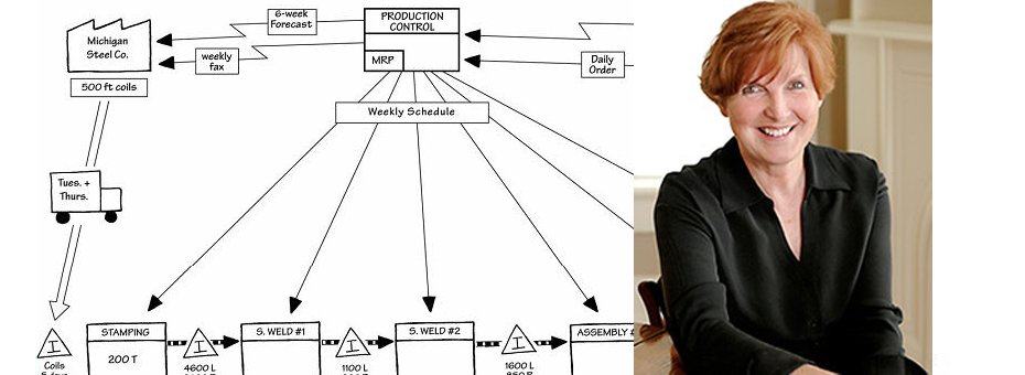 It&#8217;s Not All About the Data on Value-Stream Maps: An Interview with Judy Worth