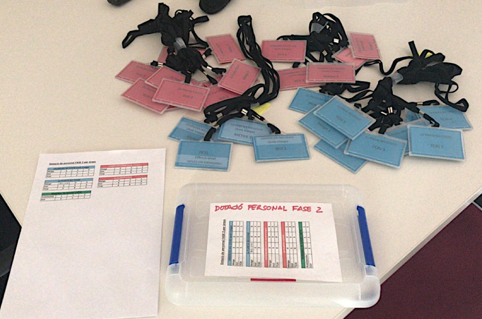 Color coded tags to signal what area workers operate in