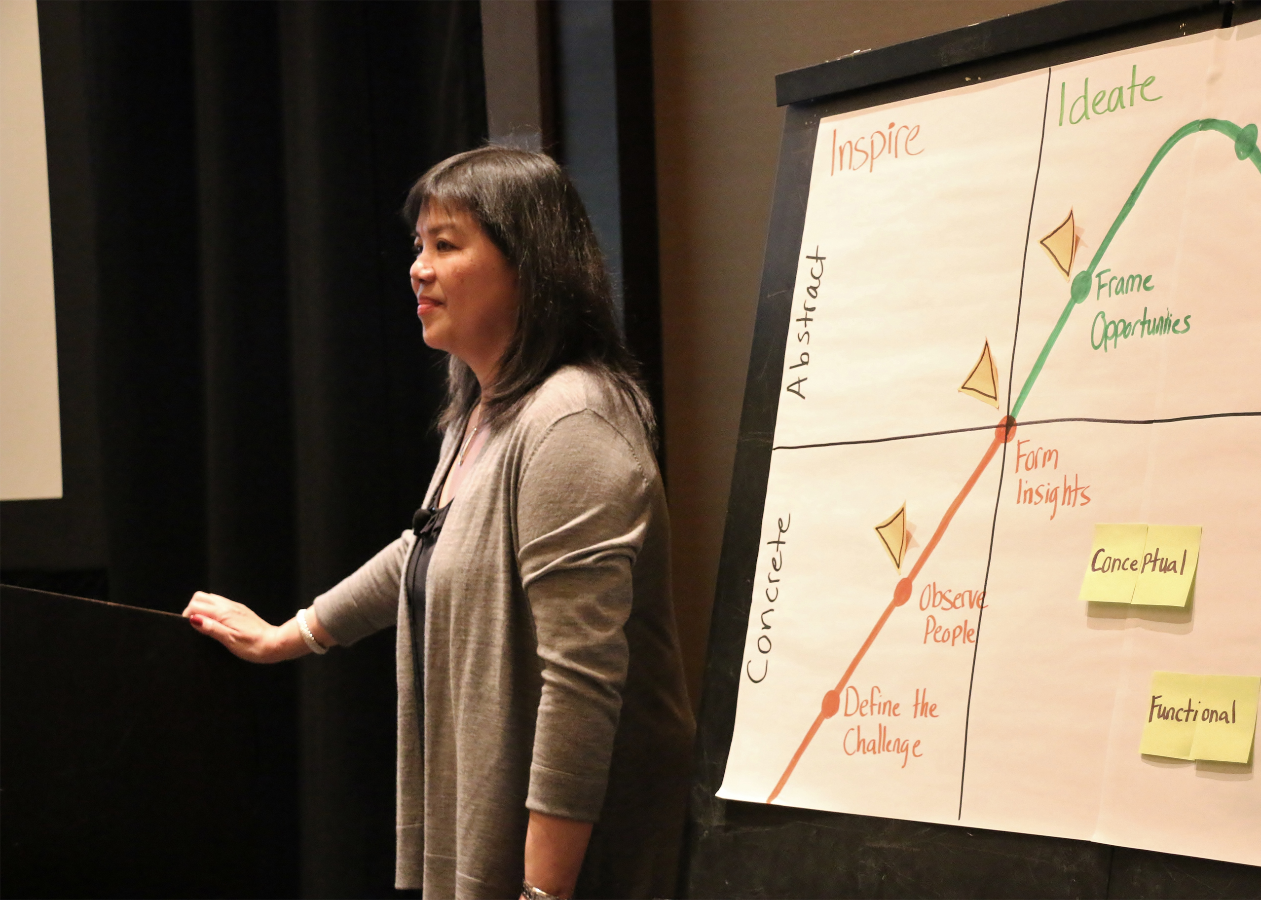 Managing to Create Problem-Solvers: A Lean Transformation Summit Roundup