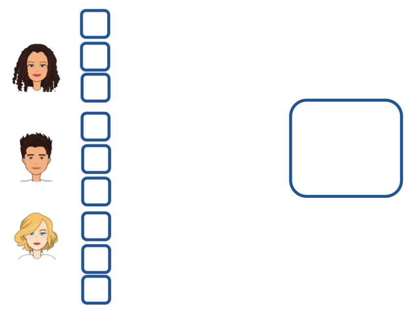 How can kanban be useful in software since we never produce the same part twice?