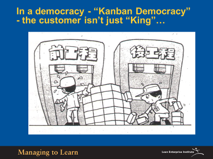 Shook-Kanban Democracy