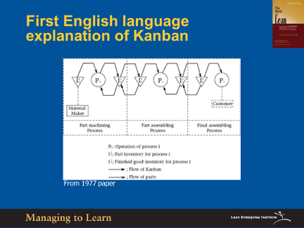 Shook First English Explanation of Kanban