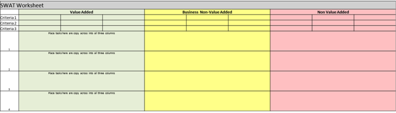 Task exercise worksheet