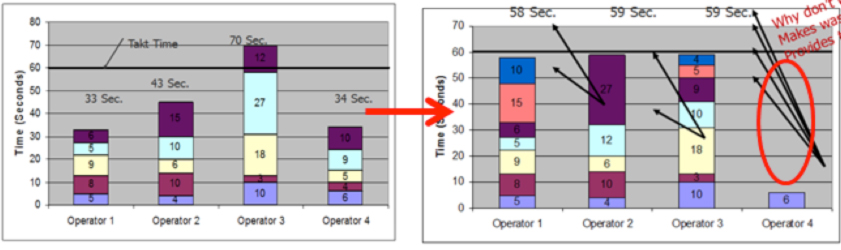 What “Co-Learning” Across Industries Looks Like in Practice