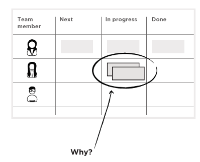 Book Review: Learning to Scale, a &#8220;Practical Field Guide&#8221; to Lean Growth