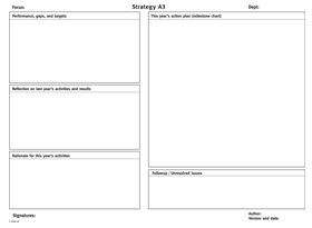 a3 problem solving diagram