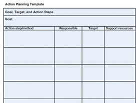 action plan in problem solving