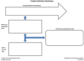 lean problem solving sheet