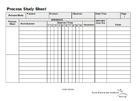 Standard Work Process Study Sheet