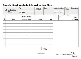 problem solving standard form