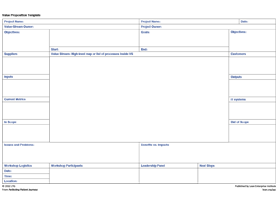 Value Proposition Template (from Perfecting Patient Journeys)