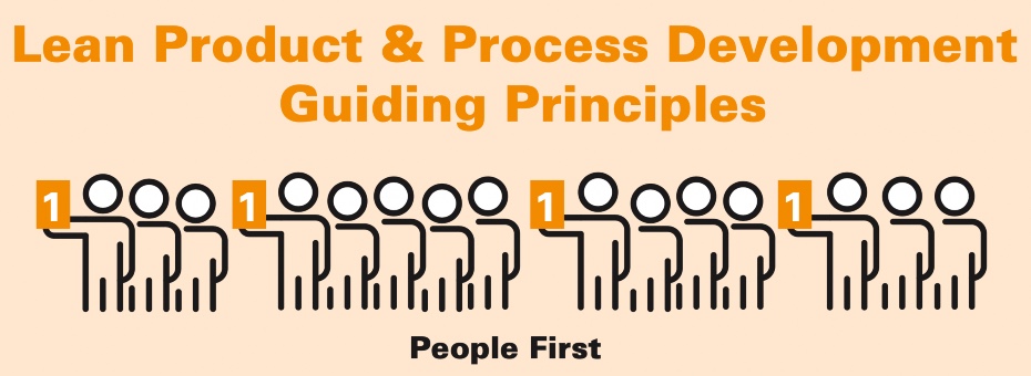 Lean Product &#038; Process Development Guiding Principles At-A-Glance