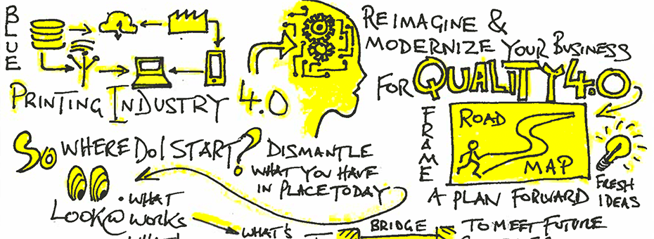 Navigating a Lean Quality 4.0 Road Map