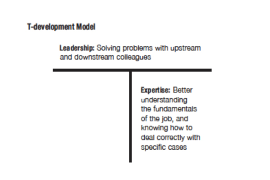 Lead With Respect Shares Tangible Practices That Develop Others, Says Author Michael Balle