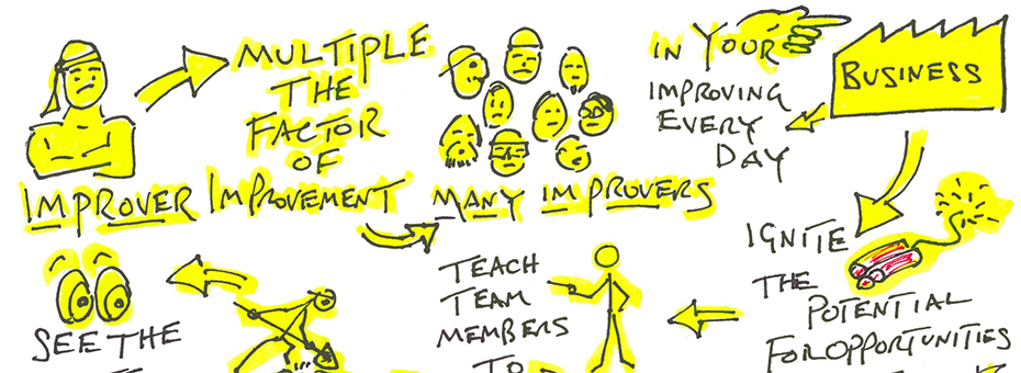 Multiply the Improvers in Your Organization Every Day