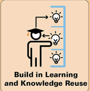 How Building in Learning and Knowledge Reuse Improves Product Development Success