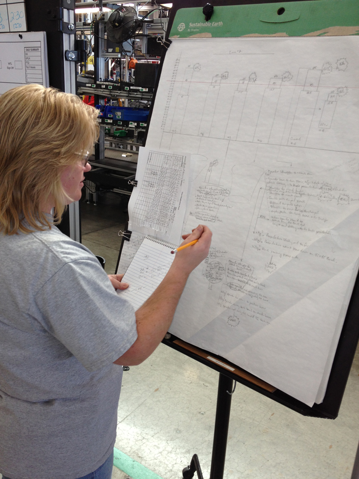 Herman Miller Facilitator Dawn Lowry works on problem-solving at her station near the Aeron chair line.