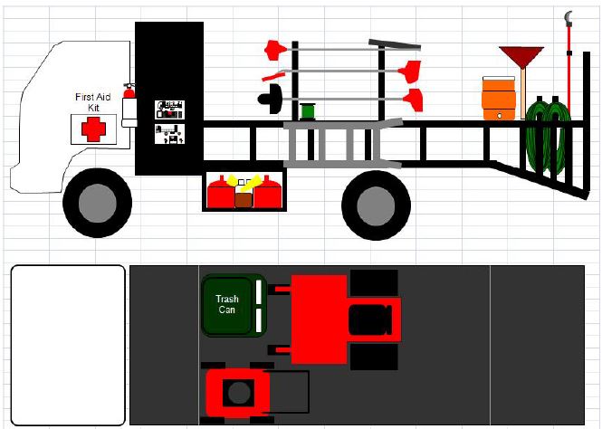 Truck Layout