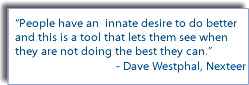 People have an innate desire to do better and this is a tool that lets them see when they care not doing the best they can