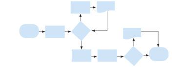 workflow diagram