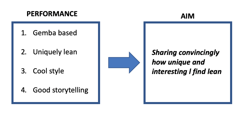 Isn’t PDCA enough? Why do we always need to complicate things?