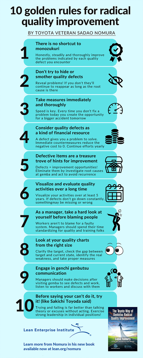 10 Golden Rules for Radical Quality Improvement