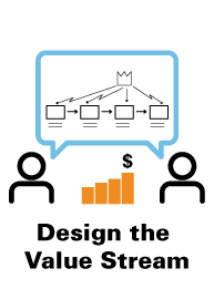 Design the value stream