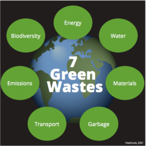 7 green wastes