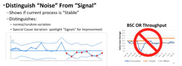 control charts for find your signal
