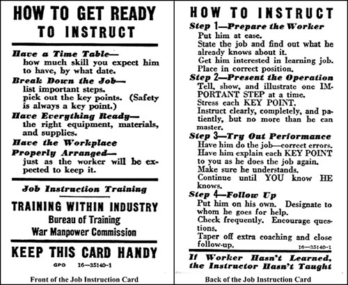 TWI Job Instruction card